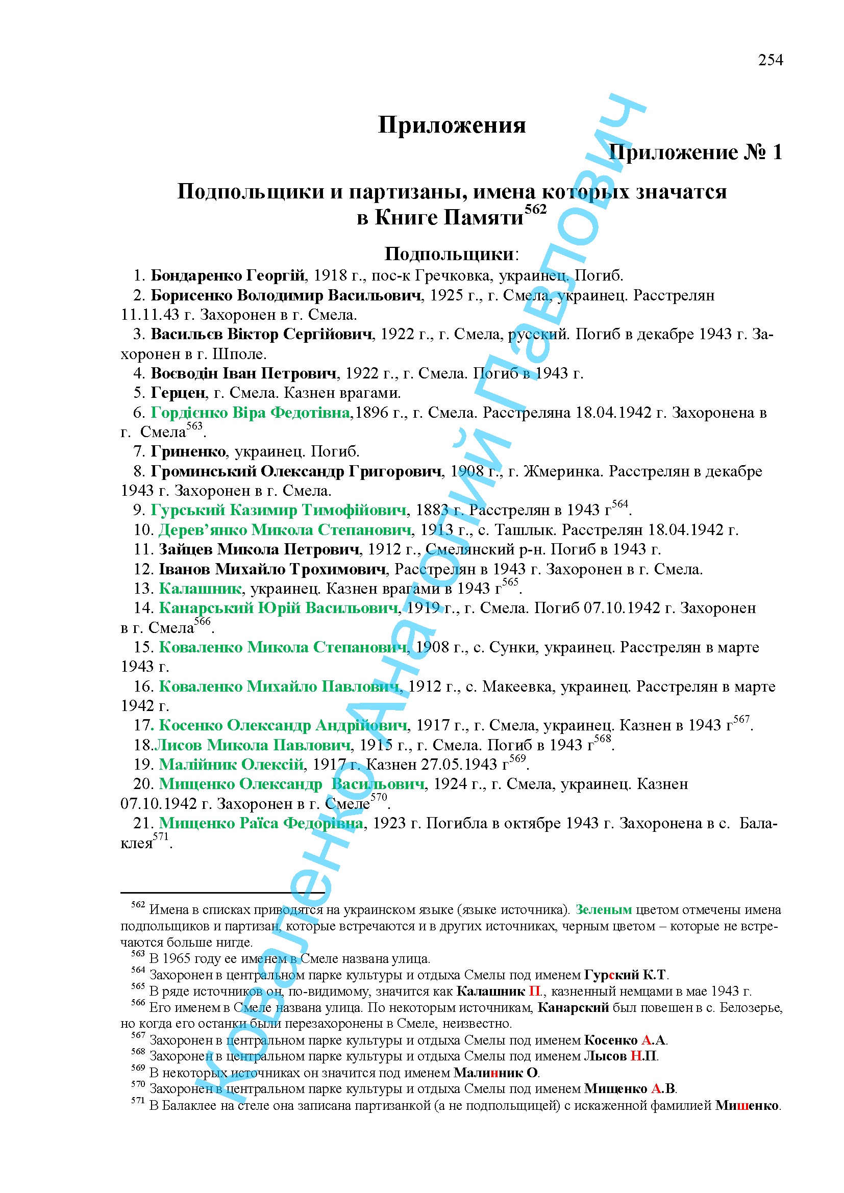 список с 1 по 21